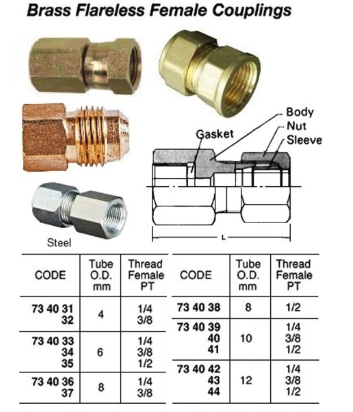 FLARELESS FEMALE CONNECTOR BRASS 12mm x BSP 3/8"